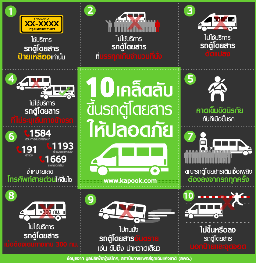 10 เคล็ดลับ ขึ้นรถตู้โดยสารให้ปลอดภัย