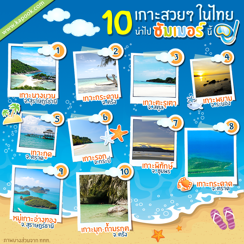 เที่ยวทะเลหน้าร้อน กับ 10 เกาะสวย ๆ ในไทย