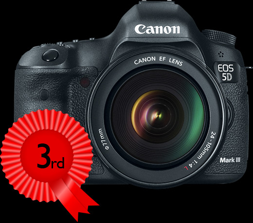 Canon EOS 5D Mark III