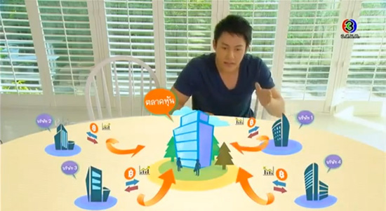 แอบรักออนไลน์