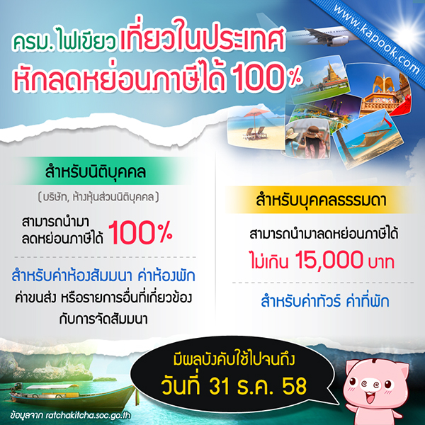  เก็บใบเสร็จเที่ยวไทย ลดหย่อนภาษีได้ 15,000 บาท