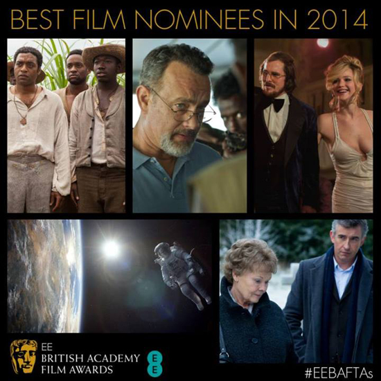 สุดยอด Gravity เข้าชิง 11 รางวัล BAFTA Award 2014
