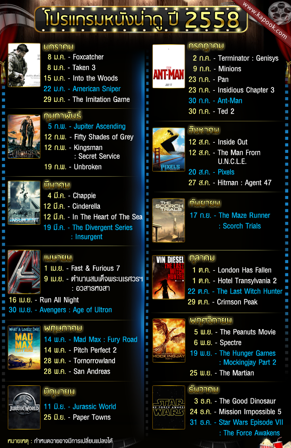 โปรแกรมหนัง 2558 ยกขบวนหนังใหม่น่าดูมาแนะนำกัน