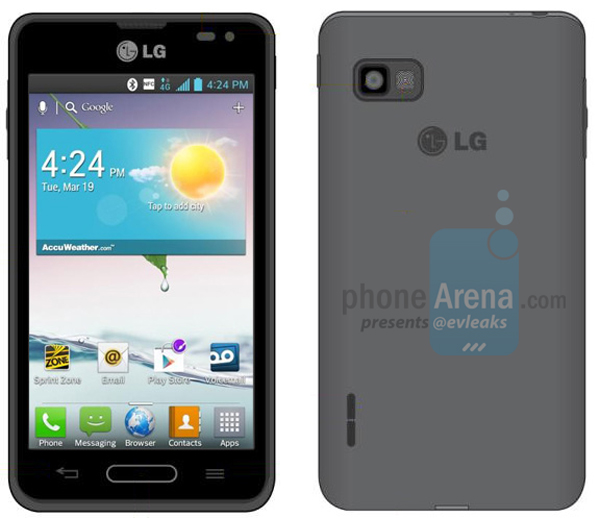 LG Optimus F3