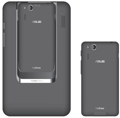 ASUS Padfone Mini