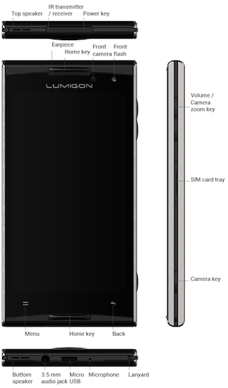 Lumigon T2 HD