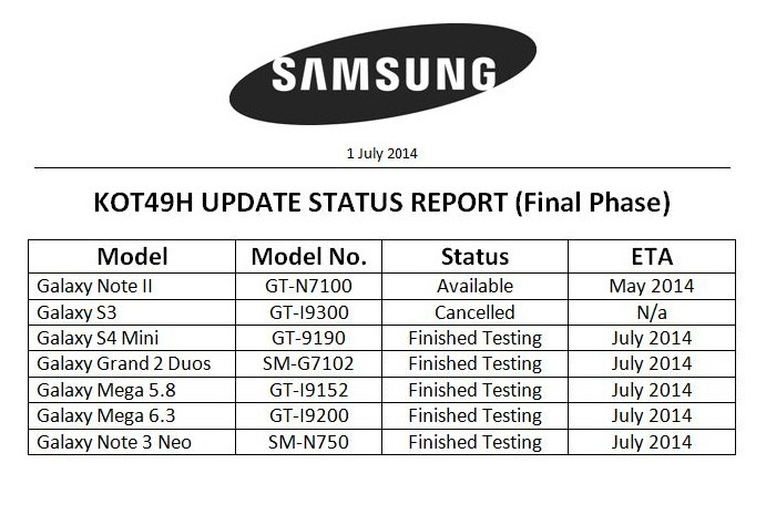 Samsung Galaxy