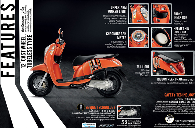 honda scoopy i S12