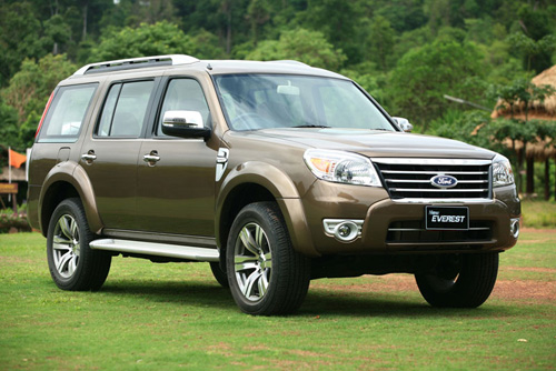 Ford Everest