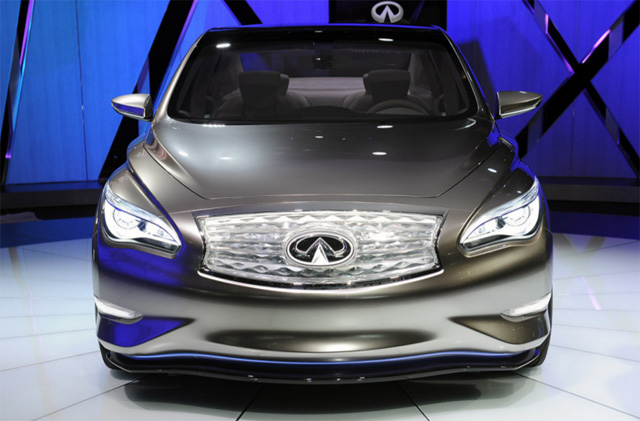 Infiniti LE concept