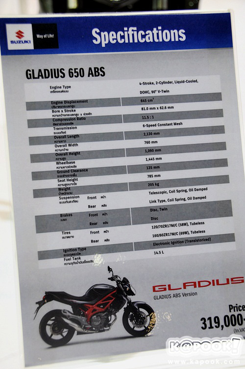 Suzuki Gladius 650ABS 2014