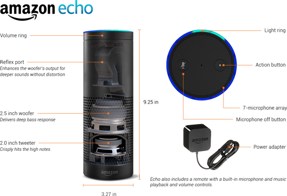 Amazon Echo