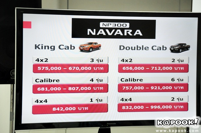 Nissan Navara 2014