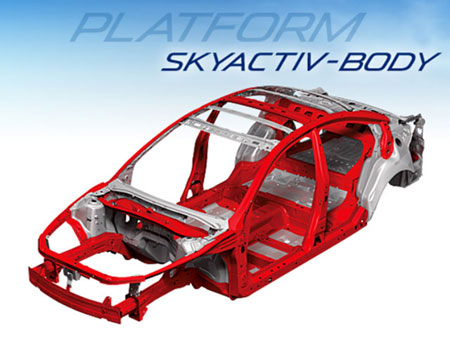 SKYACTIV-Body