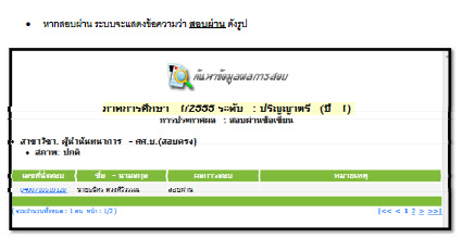 ประกาศผลสอบ มศว 56 ตรวจรายชื่อที่นี่