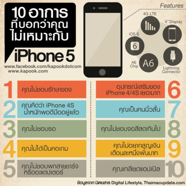 10 อาการที่บ่งบอกว่าคุณไม่เหมาะกับ iPhone 5