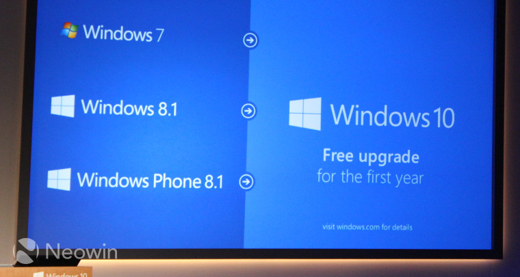6 สิ่งที่ควรรู้จาก Windows 10