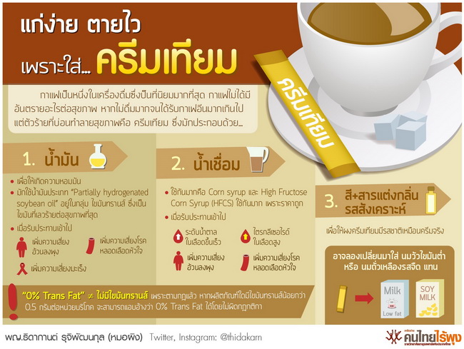 ครีมเทียม กินแล้วแก่ง่าย ตายไว วายร้ายในถ้วยกาแฟ