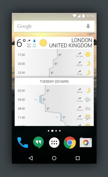 7 แอพฯ Widgets แต่งหน้าจอสวย ๆ สำหรับ Android