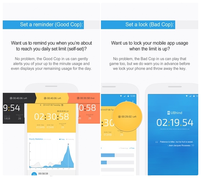 UBhind แอพฯ แก้อาการเสพติดสมาร์ทโฟน ล็อกเครื่องเมื่อใช้นานเกินไป