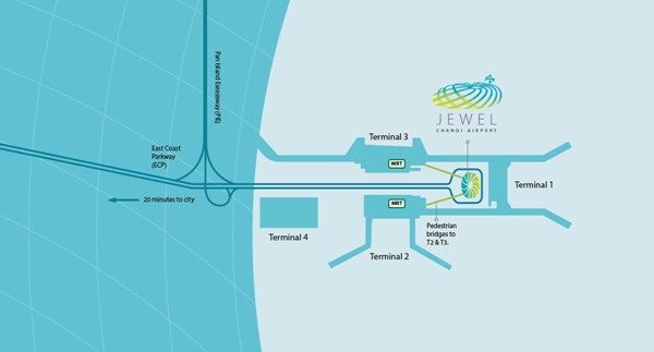 Jewel Changi Airport สนามบินแห่งใหม่ในสิงคโปร์ 