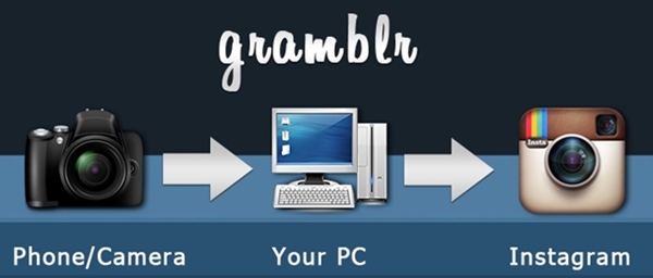 Gramblr โปรแกรมอัพโหลดรูปภาพ
